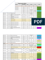 Programación Del 18 Al 22 de Noviembre - Morfología