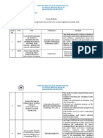 Research Matrix