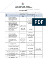 TT SCHDL Yearly12March2019 PDF