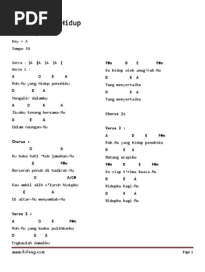 Rohmu Yang Hidup Chord Pdf