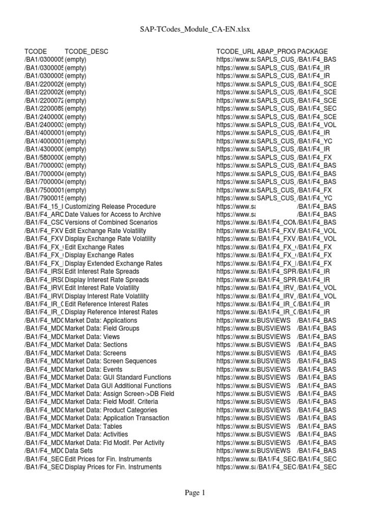 SAP TCodes Reference Guide | PDF | Data Management | Software