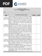Relatório Est Obrigatório Unifg-convertido - Copia