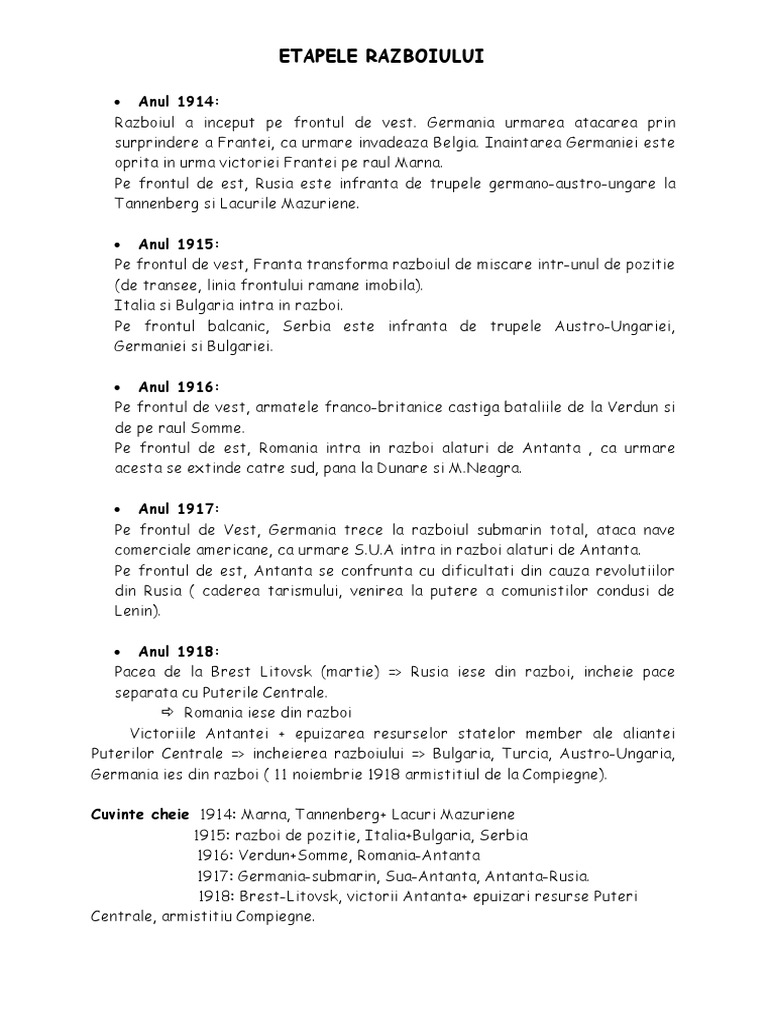 Primul Razboi Mondial Etape