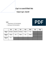 Jadwal Jaga Anastesi