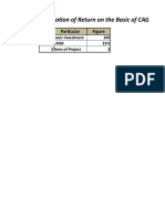 Calculation of Return On The Basic of CAGR: SR No Particular