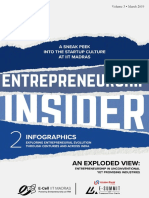 Entrepreneurship Insider 2019