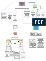 Mapa Conceptual_Fibra óptica.pdf