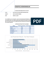 Interoffice Memorandum: Job Placement Result: Five-Year Analysis