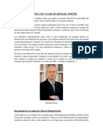 La Cadena de Valor de Michael Porter