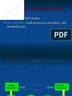 36282979 Supply Chain Management