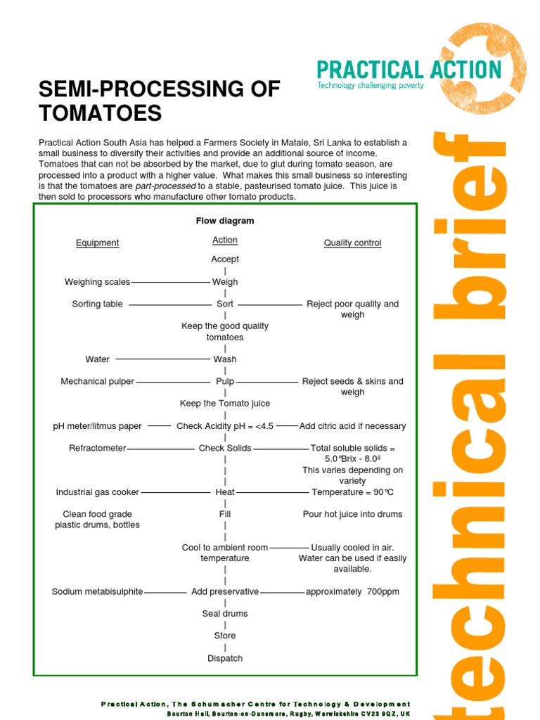 SemiProcessing Tomatoes into Pasteurized Juice A Small Business Model