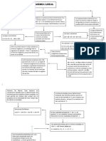 mapa conceptual.docx