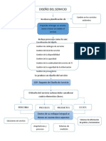 Diseño Del Servicio: Sistemas de Información de Gestión y Herramientas