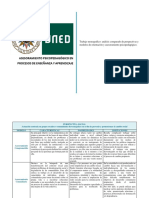 Actividad 1-Asesoramiento Psicopedagógico