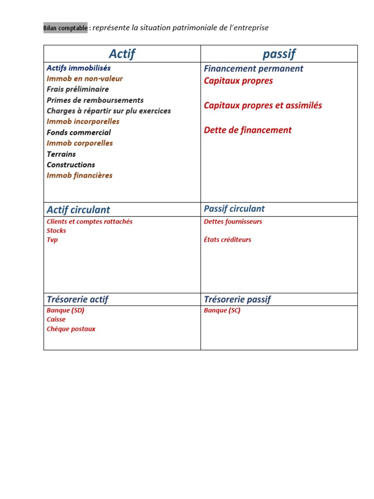 Bilan Comptable