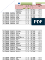 Form - SDMK - PNS - KABUPATEN WAJO - Per - Sheet - OKT