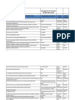 Cronograma 2015 PDF
