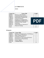 Bs ms structure