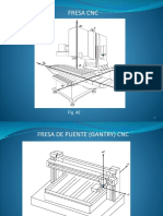 Manufactura Avanzada U3