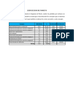 Ejercicios de Pareto para mejora continua