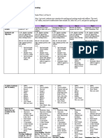 Fundations Unit 4 Week 2 Lesson Plan