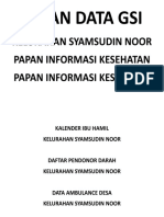 PAPAN DATA GSI.doc