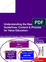 Understanding The Need, Basic Guidelines, Content & Process For Value Education