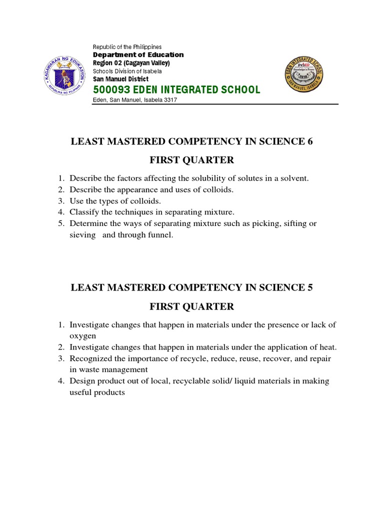 Grade 3-6 Least Mastered Competencies | PDF | Solution | Organisms