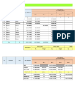 Malang - Pagelaran Monitoring DD 2019