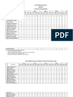 Daftar Nilai Kurtilas