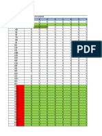 Data Mentah PENELITIAN variabel X1