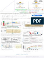 Forrester CHF - Google Penelusuran