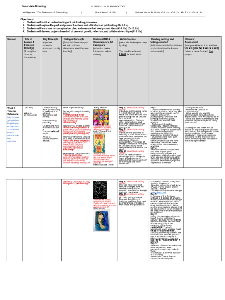 High School Printmaking Curriculum Guide | PDF | Printmaking ...