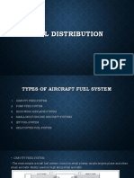 Aircraft Fuel Systems Explained