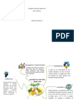 Segmentación Del Mercado Mapa Mental