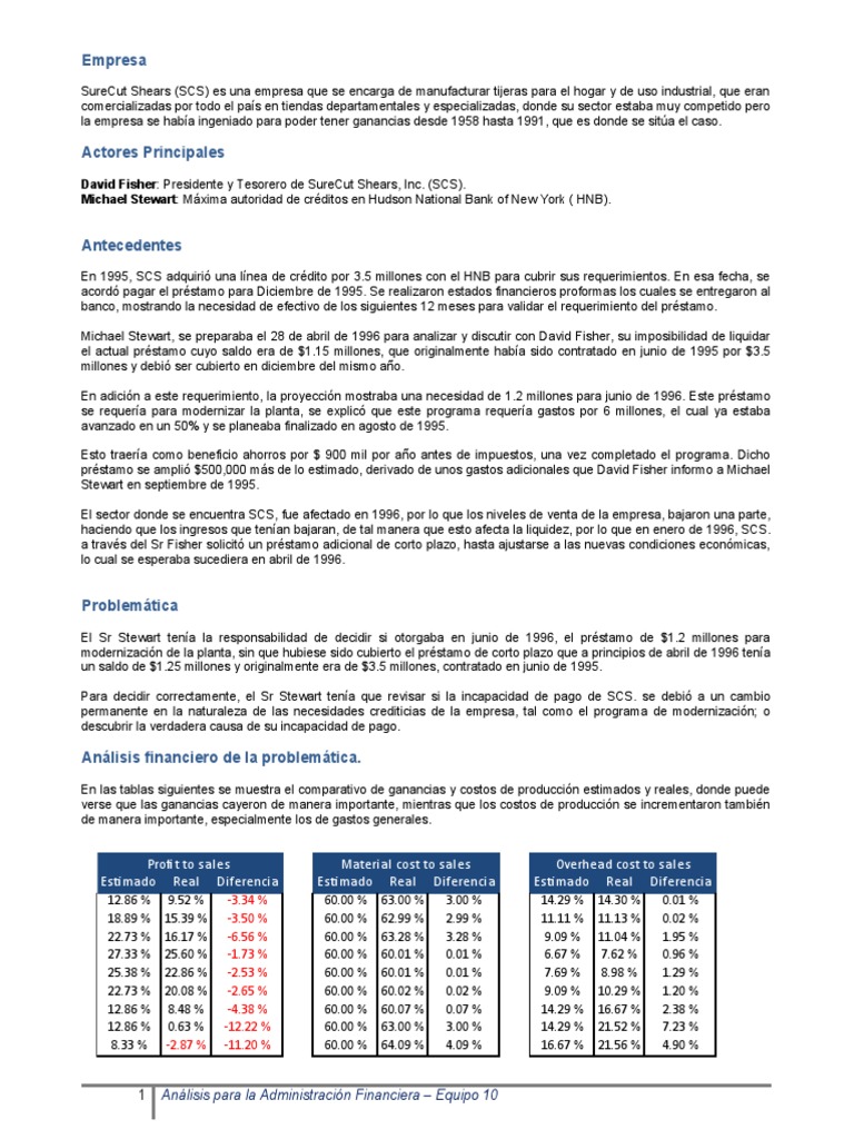 Surecut shears case study essay 05 picture