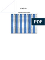 Lampiran 1: Tabel Jumlah Kendaraan Lewat/menit Menit Data Menit Data Menit Data Menit Data Menit Data Menit Data