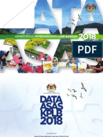 Data Asas KPLB 2018