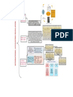 Regulación Contable Internacional