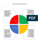 Infograma Nov 3