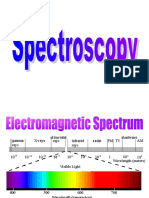 Spectroscopy