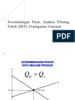 Pertemuan 6 (Keseimbangan Pasar, BEP Dan Pendapatan Nasional)