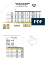 Proyeccion de La Demanda