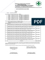 Daftar Pengeluaran Riil