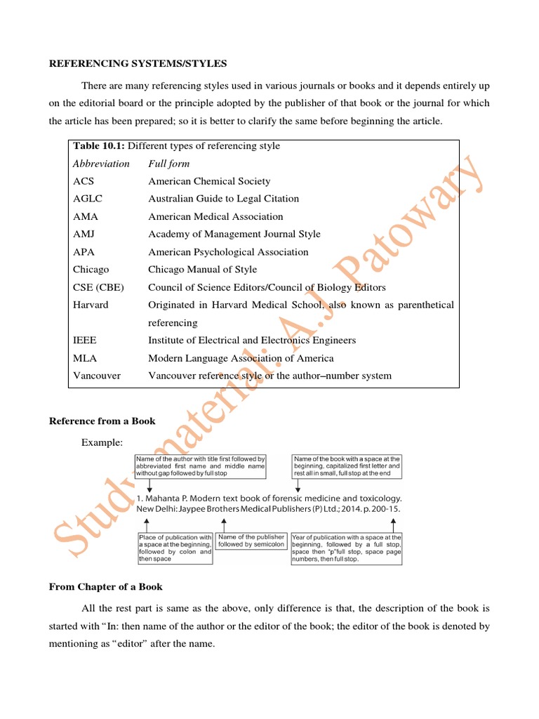 ACS Citation and Reference Format Guide | PDF | Scholarly Communication ...