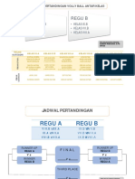 Bagan Pertandingan