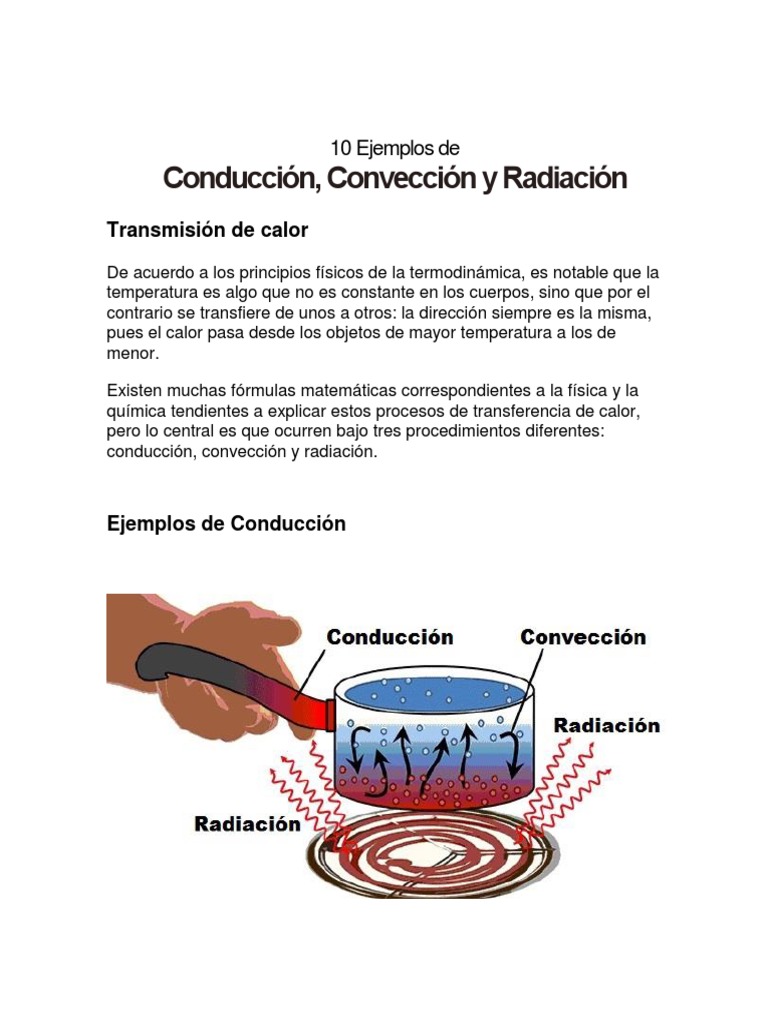 ejemplos conduccion , conveccion,radiacion..docx
