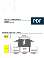 Security Management: APRIL 2019 Properwell - ADM - Team