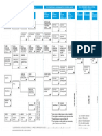 malla curricular arquitectura 2018 para 70 estudiantes con plan especial difenciado.pdf