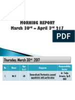 Morning Report 30 Maret - 3 April 2017